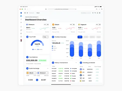 MyTrade - Dashboard Trading dashboard dashboard design dashboard trading figma trading ui ui design ui designer uiux uiux design uiux designrt ux ux design ux designrt