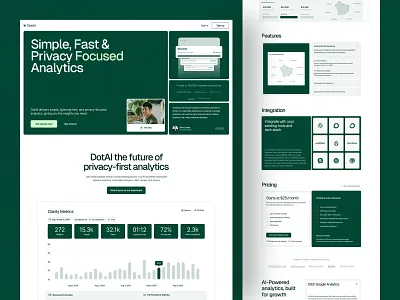 DotAI- Saas Landing Page admin panel analytics charts dashboard design graphs interface landing page product saas system table ui ux web web design webdesign website