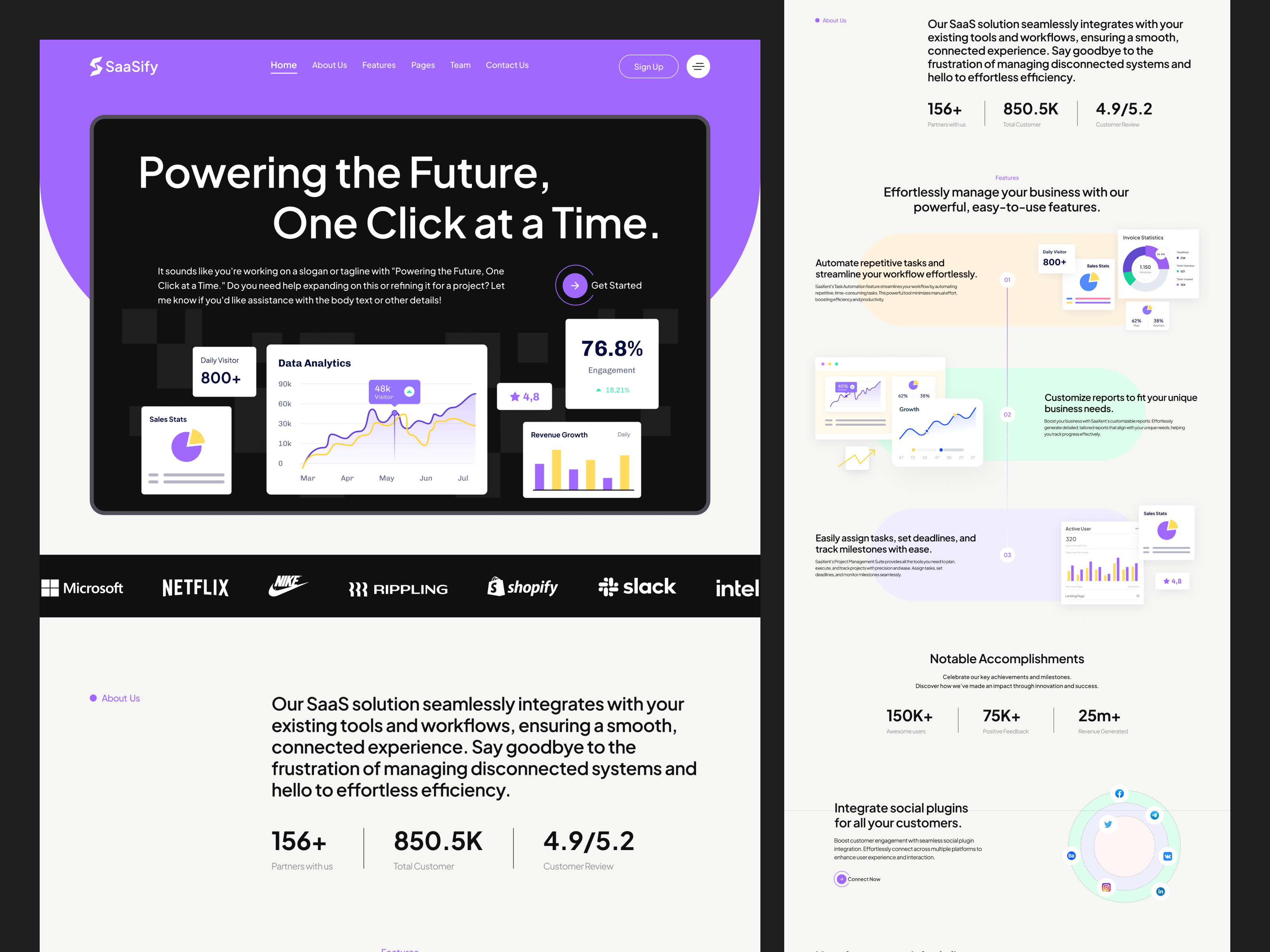 Example of Saas Marketing Landing Page