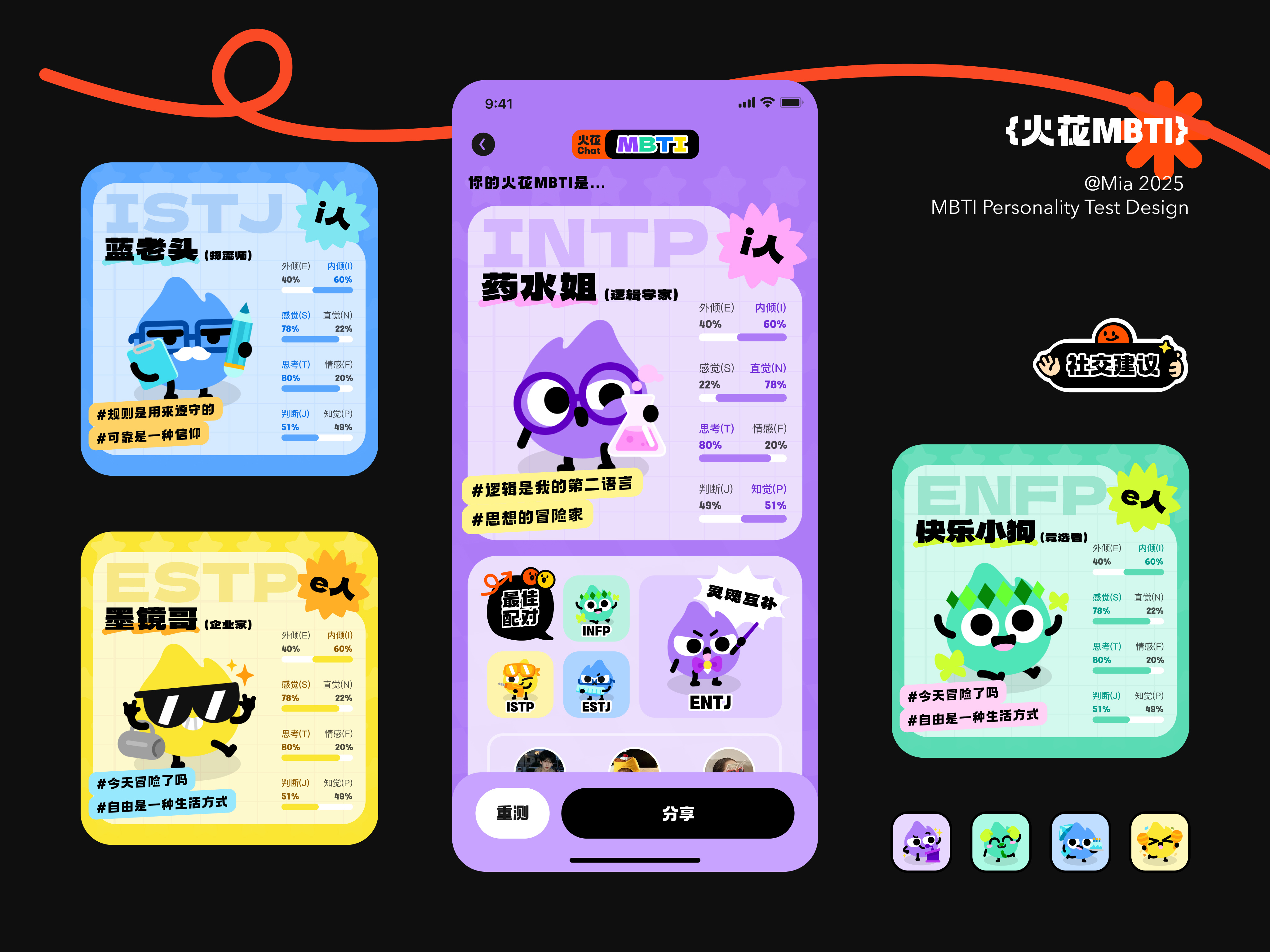 Browse thousands of Mbti images for design inspiration | Dribbble