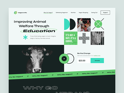 Vegan Info UX/UI Design & Editorial Layout Exploration animal animal rights article blog branding color creative design editorial green layout page syne typography ui ux vegan vegetarian web website