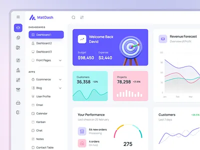 Matdash Ecommerce Dashboard Design admin panel ui clean dashboard dashboard design dashboard ui dashboard ui ux design ecommerce dashboard ecommerce dashboard design ecommerce design ecommerce ui ecommerce ui kit ecommerce ui ux ecommerce web design modern ui responsive admin ui ui kit web app ui web dashboard