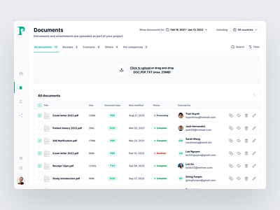 Paperless - Document Management Dashboard app branding clean dashboard design document graphic design green logo management minimal p product table ui ux