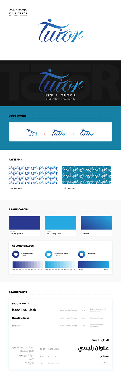 Education Community branding logo