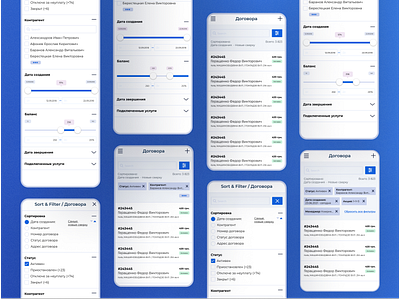 Admin panel design admin panel charity fund dashboard design graphic design ui uiux ux