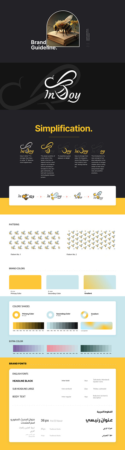 Innovation Journey branding