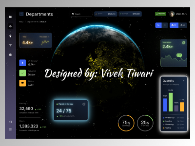 Just finished a new dashboard UI design. dashboard design earth figma photoshop software design sysytem design ui uiux