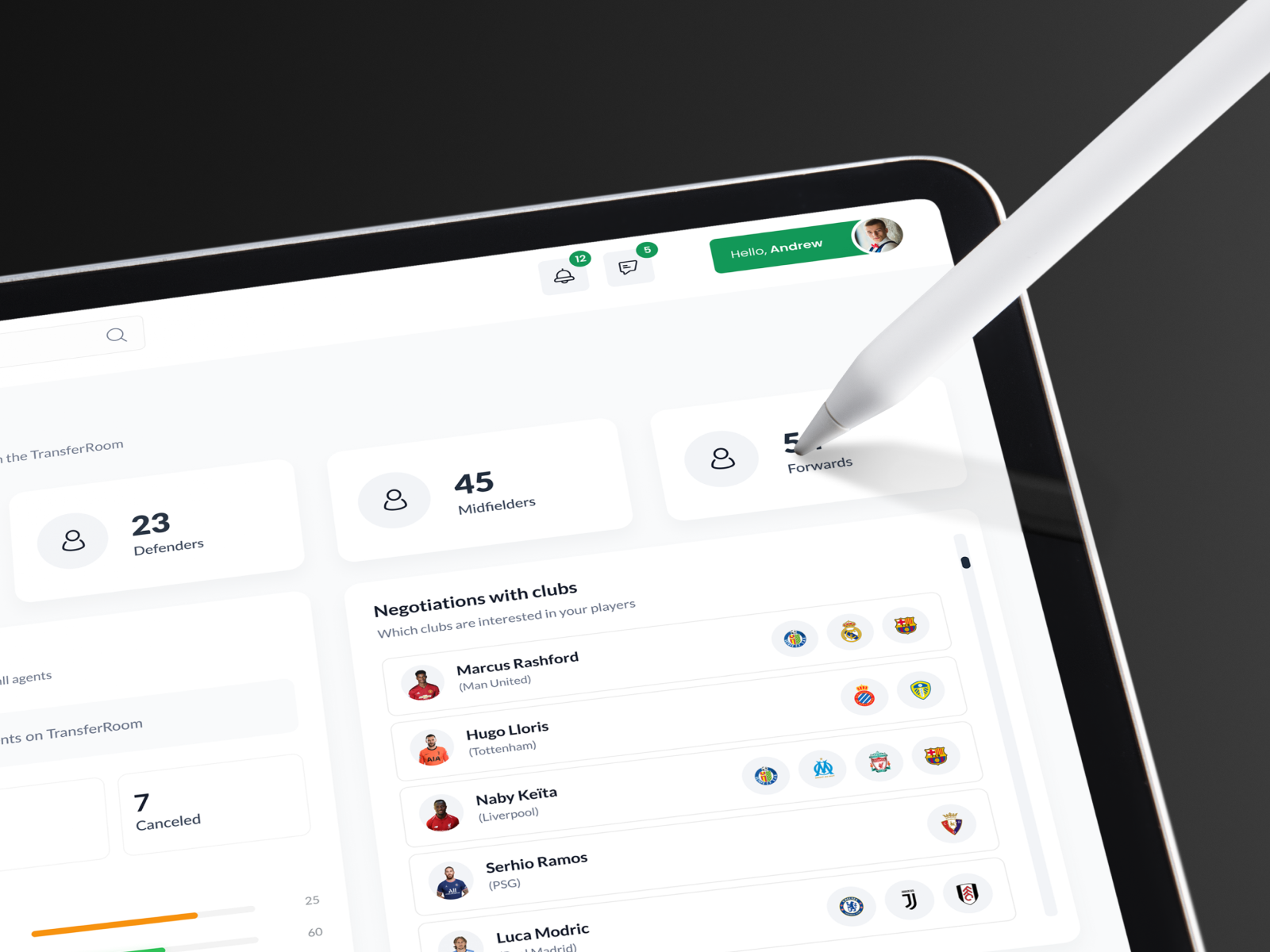 TransferRoom - Dashboard UX/UI Design dashboard dashboardui design designcommunity designtrends football interface product productdesign soccer transferroom transfers ui uidesign uiinterface uiux visualdesign webapplication webdesign webplatform