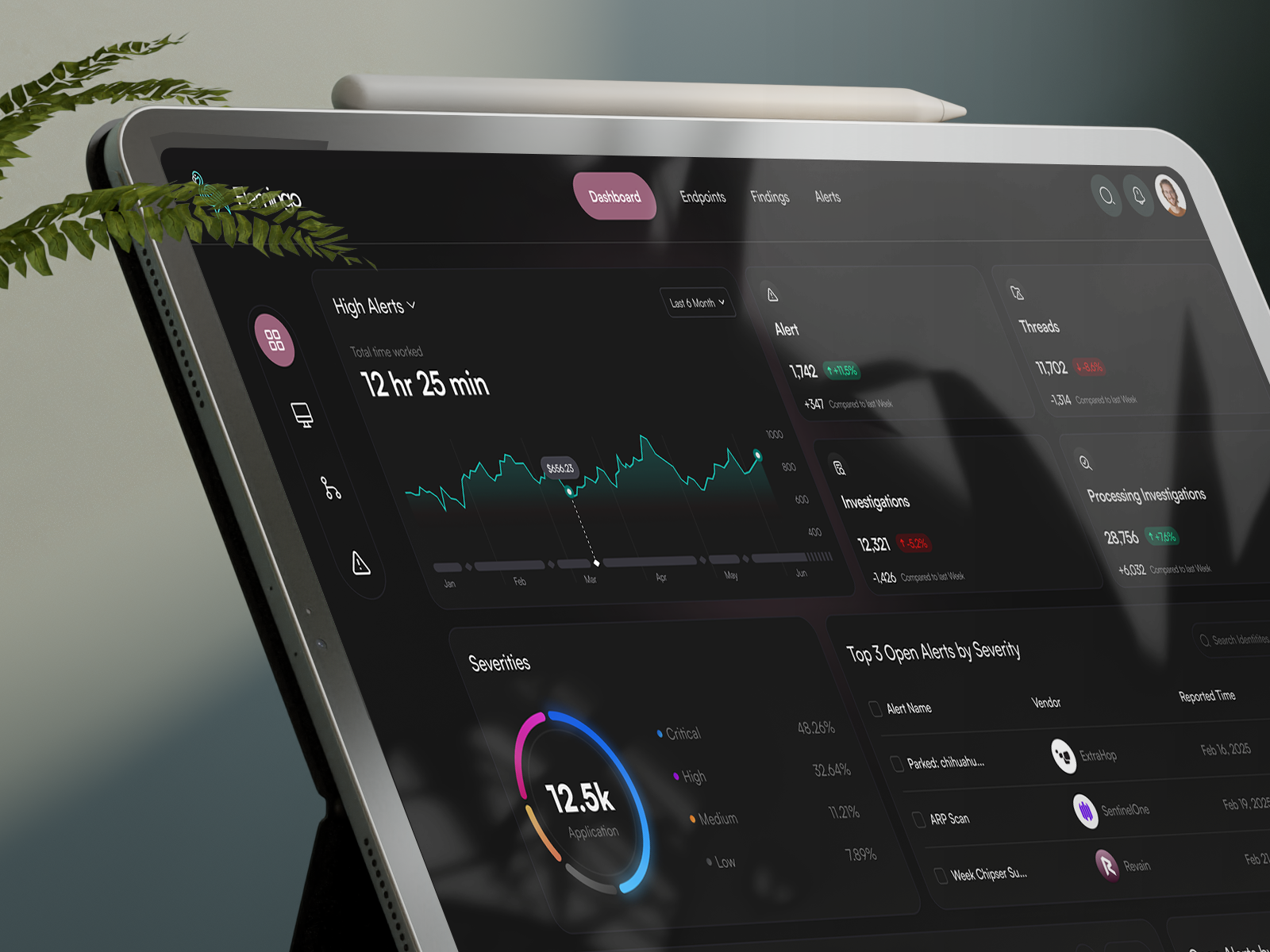 Flamingo - CyberSecurity Dashboard UX/UI Design cyber cybersecurity dashboard dashboardui design designcommunity designtrends interface product productdesign saas security ui uidesign uiinterface uiux visualdesign webapp webdesign webplatform