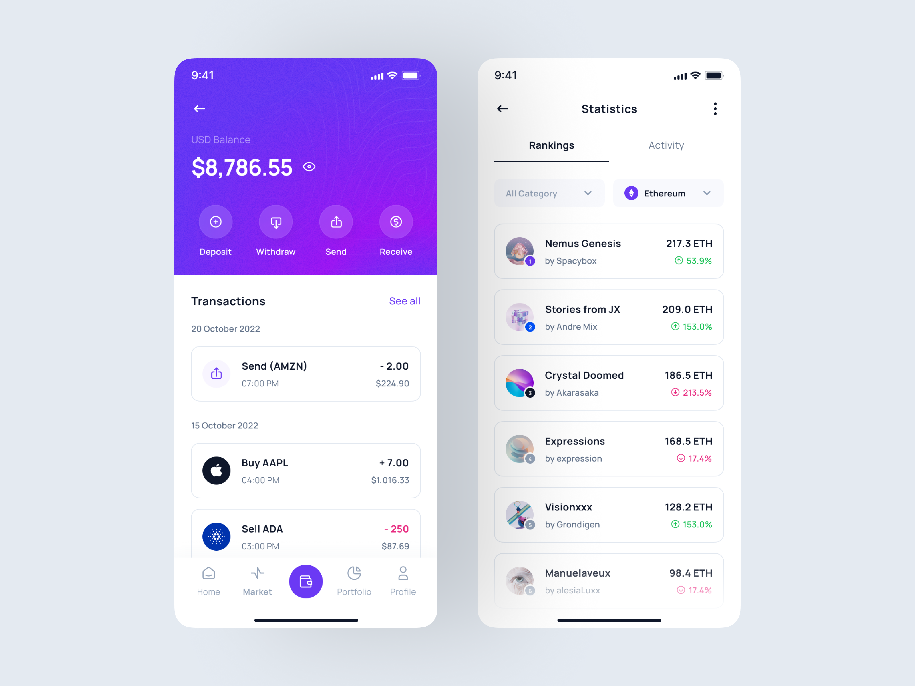 Finline - Investment & Finance App UI Kit by Uxerflow UI/UX on Dribbble