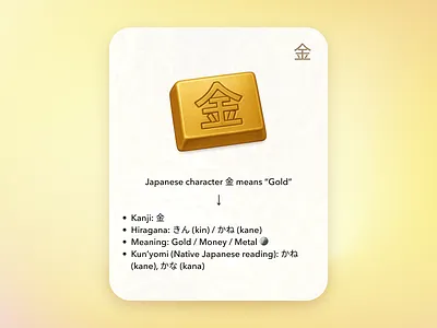 Japanese Kanji for Gold gold language