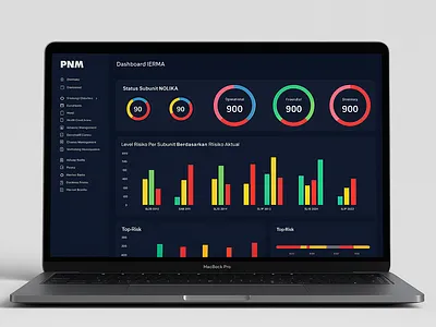 Dashboard design for Enterprise Risk Management app design chart design dashboard design dashboard ui enterprise app risk management ui design