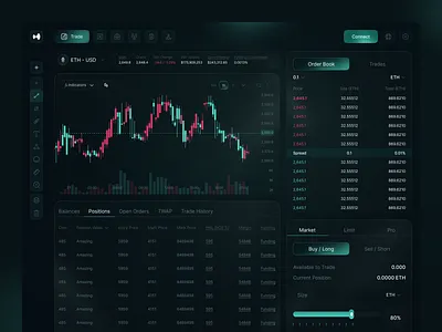 Crypto Trade Dashboard Design crypto crypto app crypto dashboard crypto dashboard design crypto exchange crypto swap crypto trading crypto wallet cryptocurrency exchange currency exchange design exchange exchange dashboard swap swap dashboard token swap trading platform web design web3