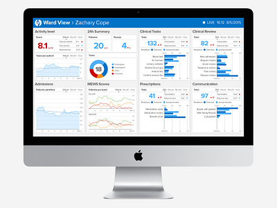 Logo, app, dashboard design and build - healthcare app app design dashboard graphic design healthcare logo ui ux