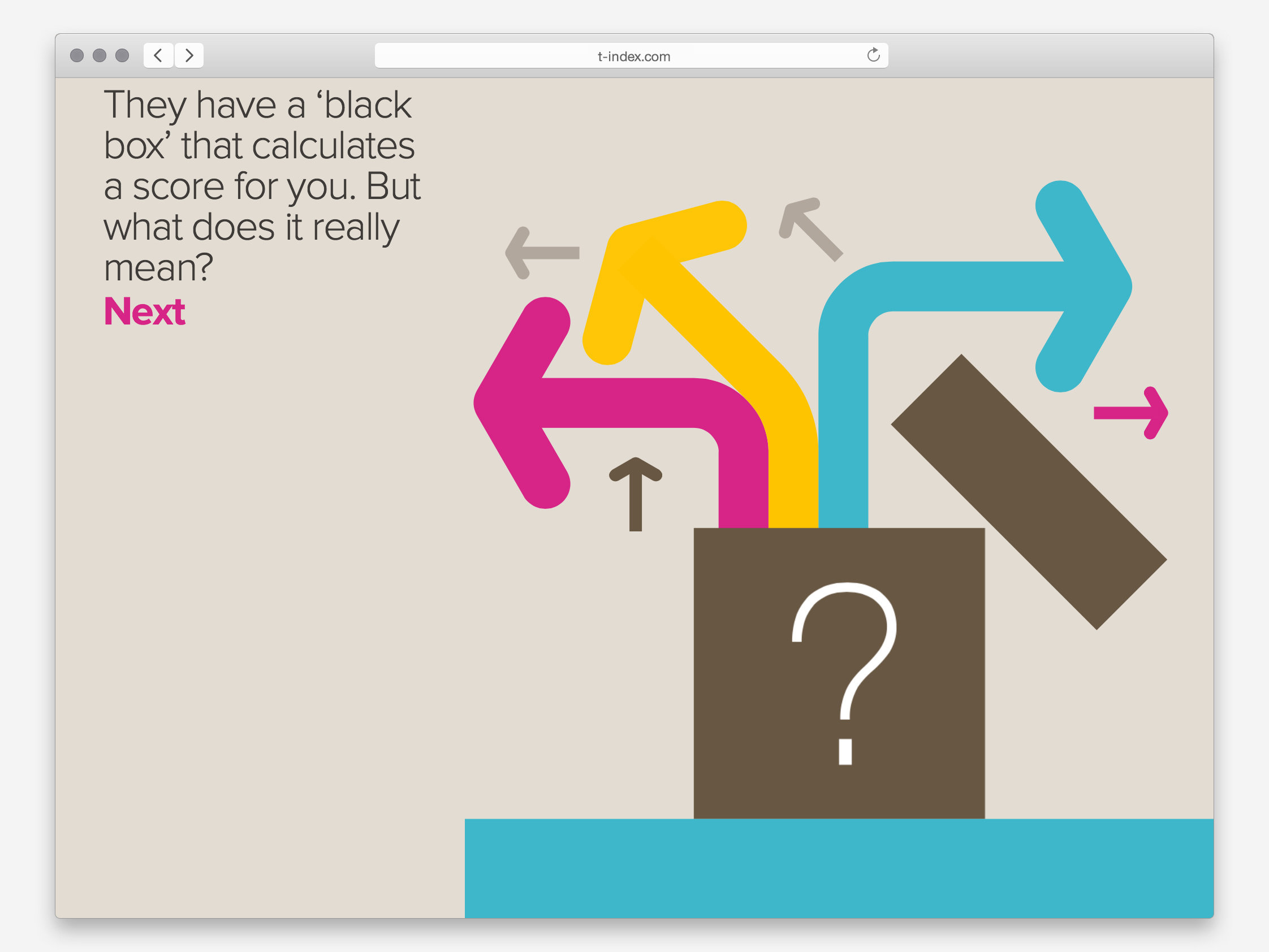 Example of Website Refresh