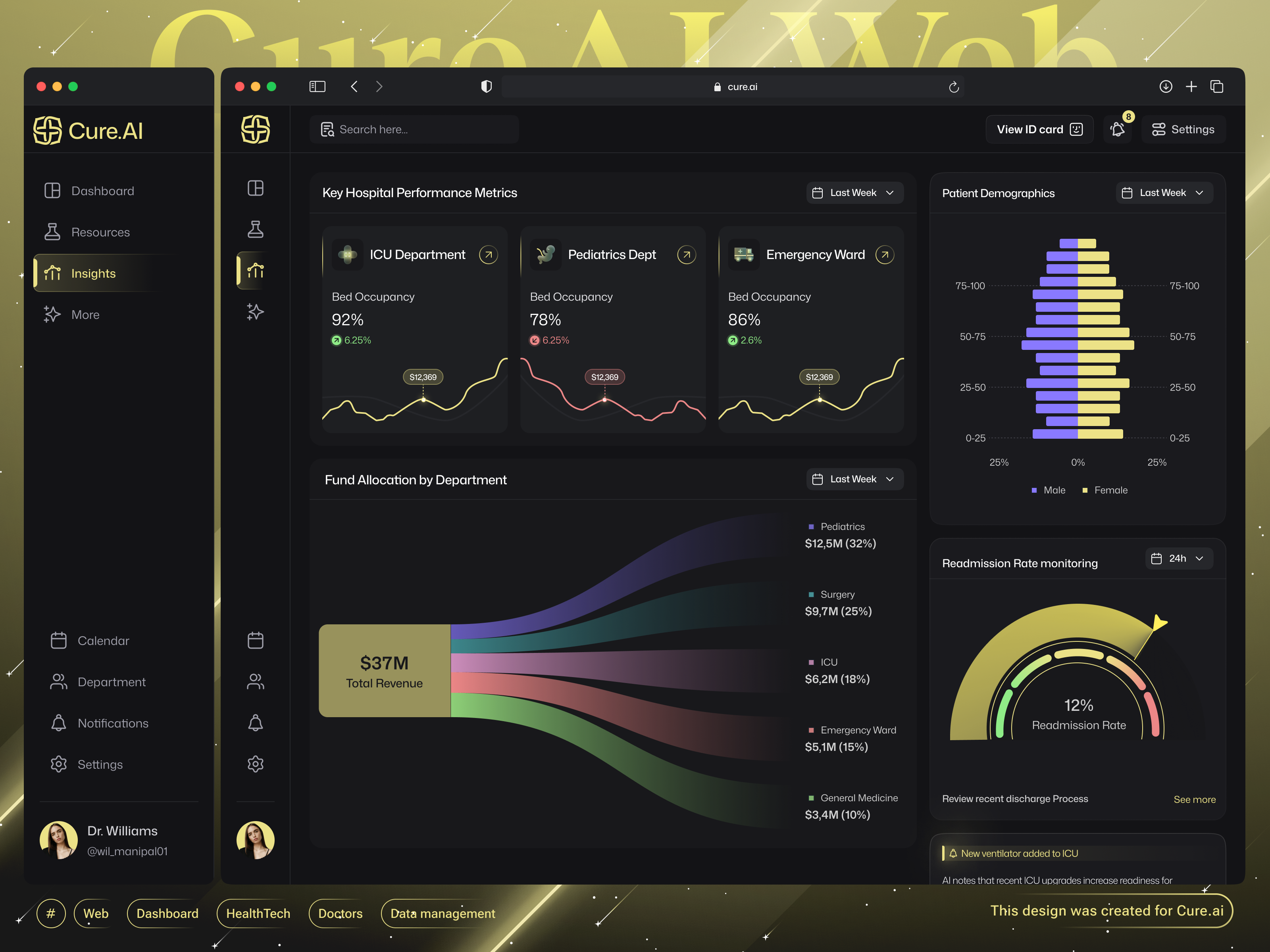 Futuristic AI-Powered Web Healthcare Dashboard ft. Insights ai healthcare ai powered ai powered insights analytics artificial intelligence clean ui crypto dark theme dashboard fintech futuristic theme fututristic healthcare healthtech insights medical medical app mobile app popular ui