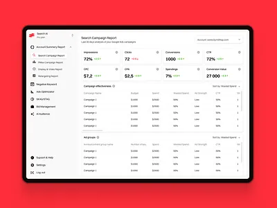 SaaS Dashboard design for Marketing analytics company branding charts design graphic design graphs marketing ui ux ux ui design