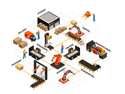 TIM | Loop Animation 2d 2d animation after effect animation delivery isometric loop motion graphics operation storage