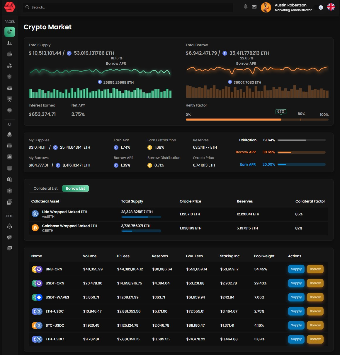 Crypto Dashboard UI Template by Extej UI UX Design Agency on Dribbble