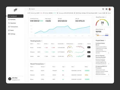 Crypto Dashboard Concept bitcoin crypto dashboard dashboard design defi ethereum fintech invest investment investment app memecoin product design statistics trading trading app trading website ui uiux ux webdesign