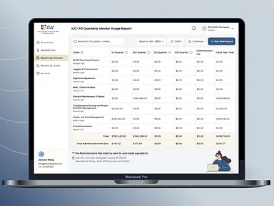 A Clean Dashboard for Quarterly Procurement Reports