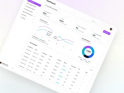 Adhive: Marketing CRM Dashboard crm dashboard dashboard dashboard ui design marketing dashboard ui uidesign uiux web web design