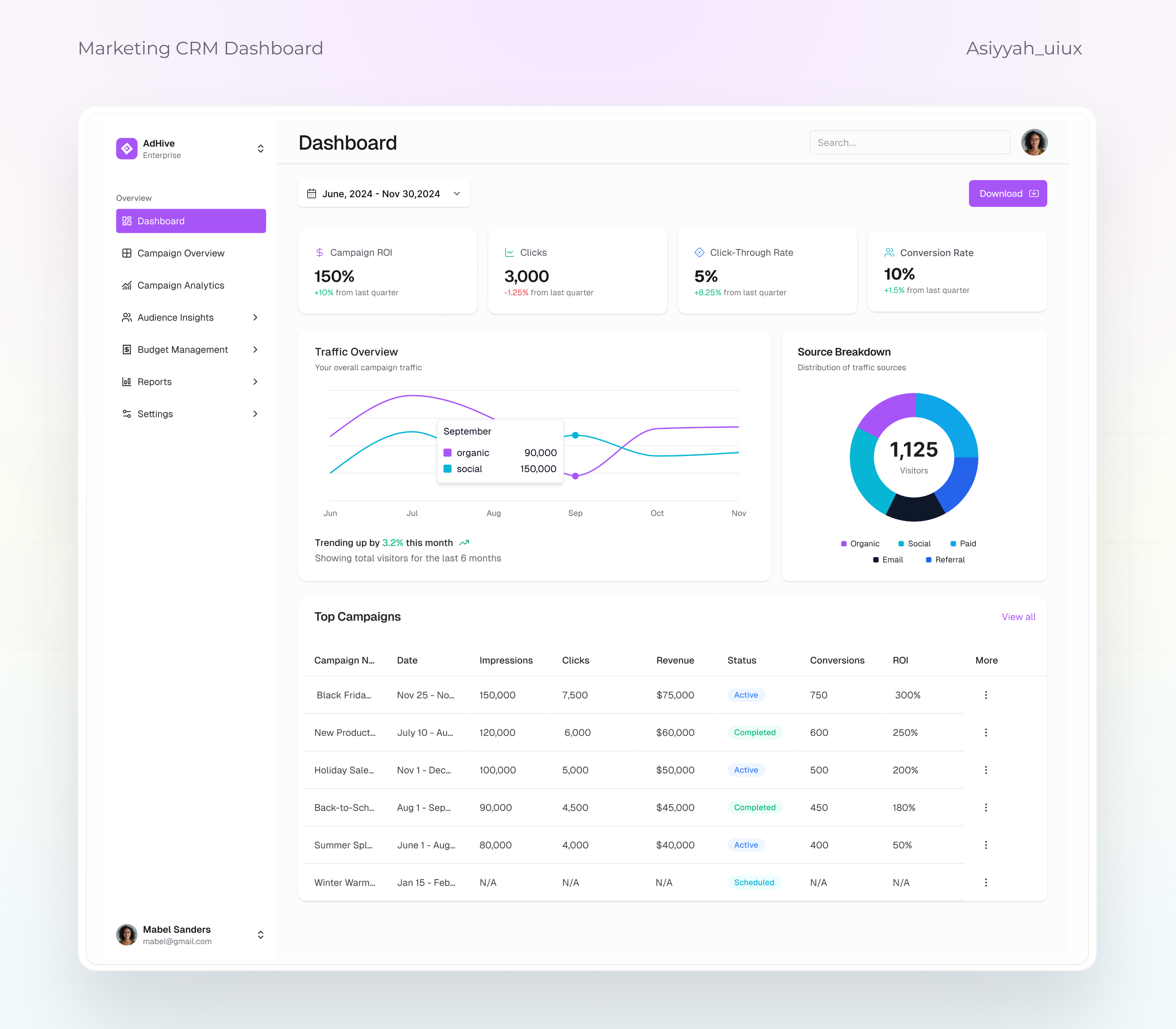 Example of Web Application Design