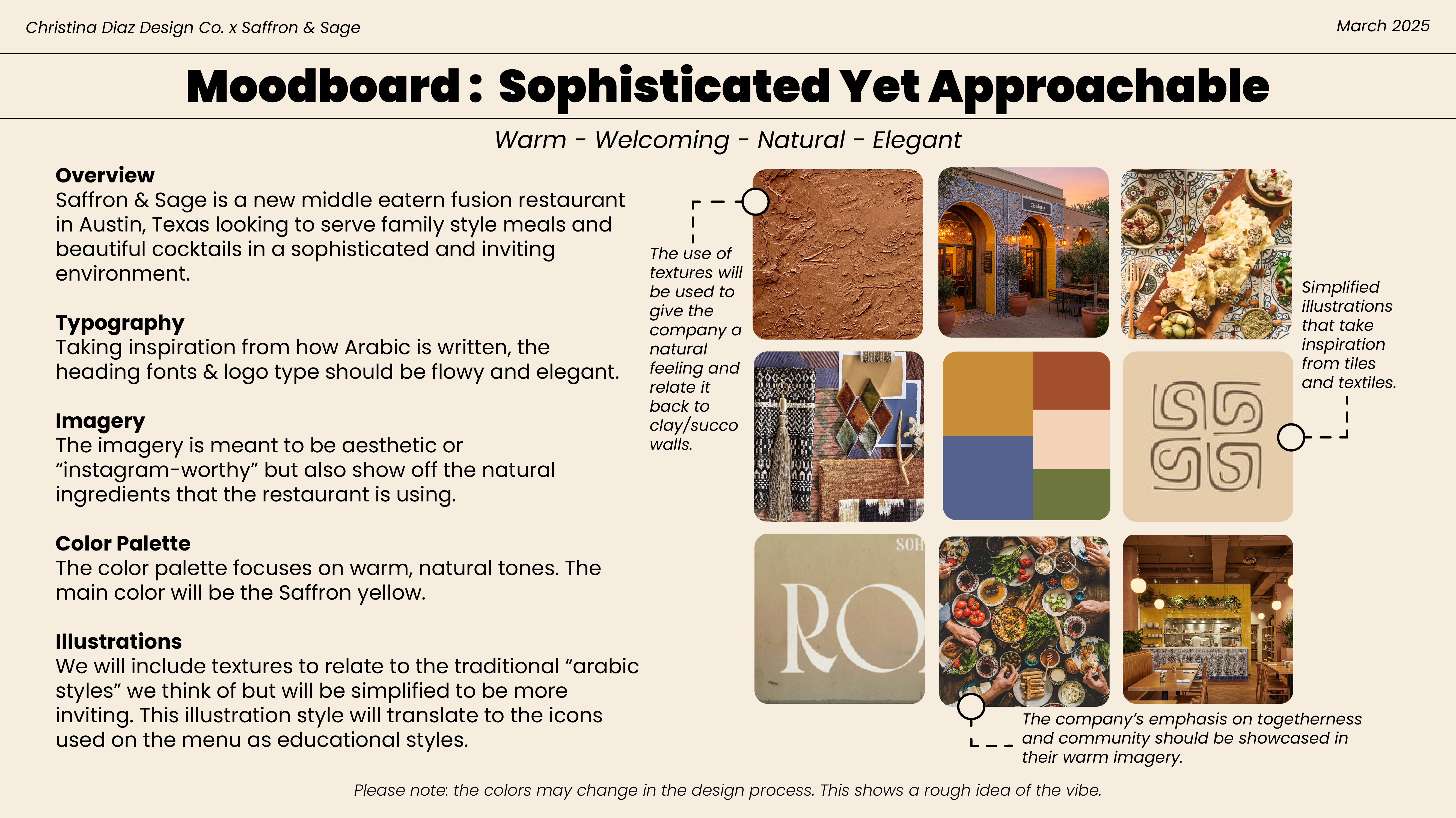 Example of Basic Branding Package