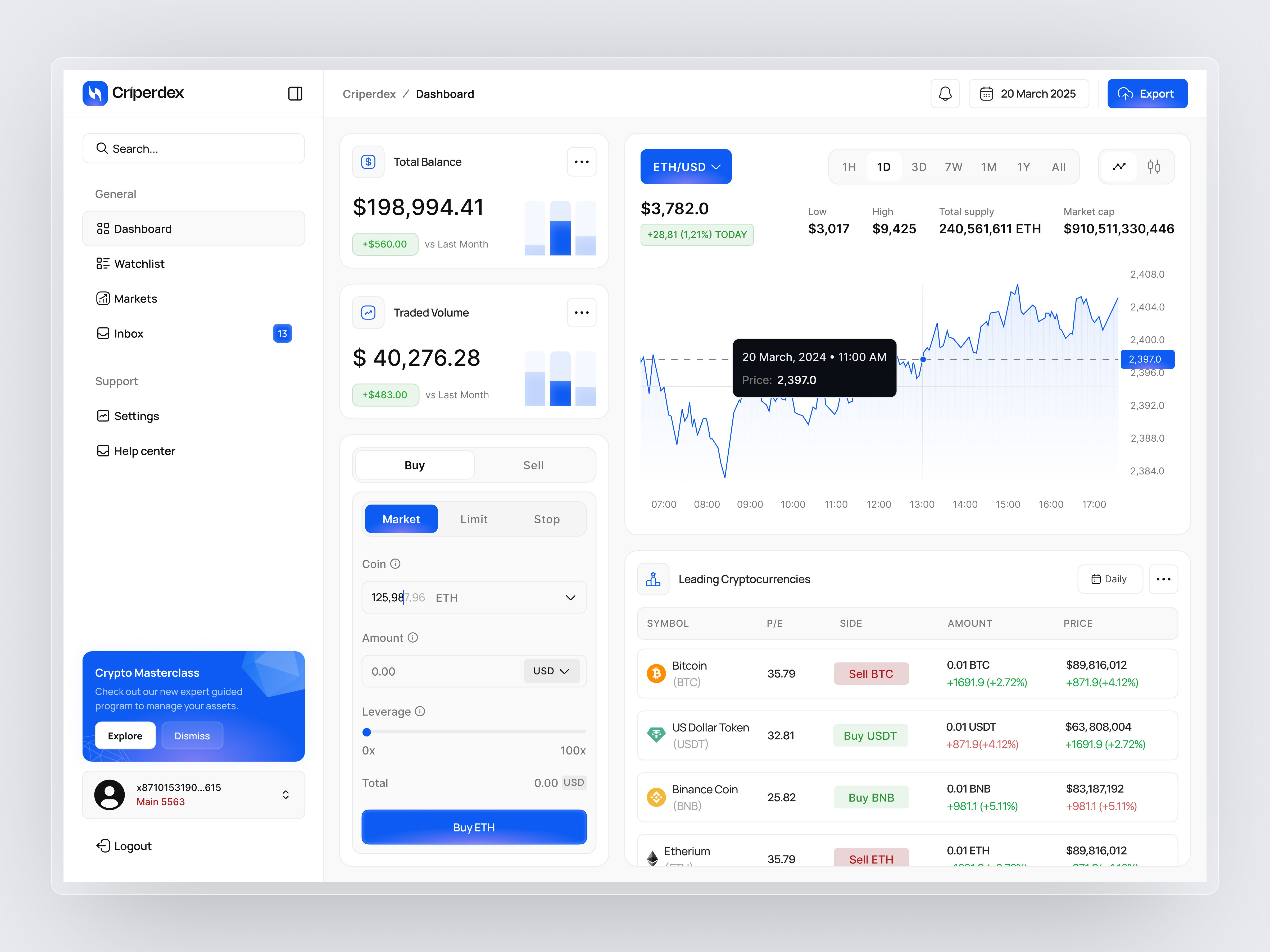 Example of Saas Fintech Dashboard – Neat & Powerful