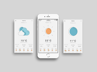 Weather App app application design graphic design ill illustration ui ux weather weather application weather icons