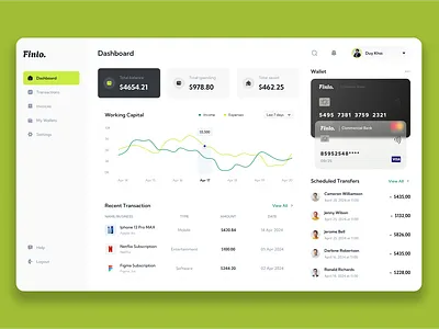 Finlo – Financial Dashboard UI cleanui dashboarddesign figmadesign financeapp fintechui greenui productdesign uxinspiration uxuidesign walletdashboard