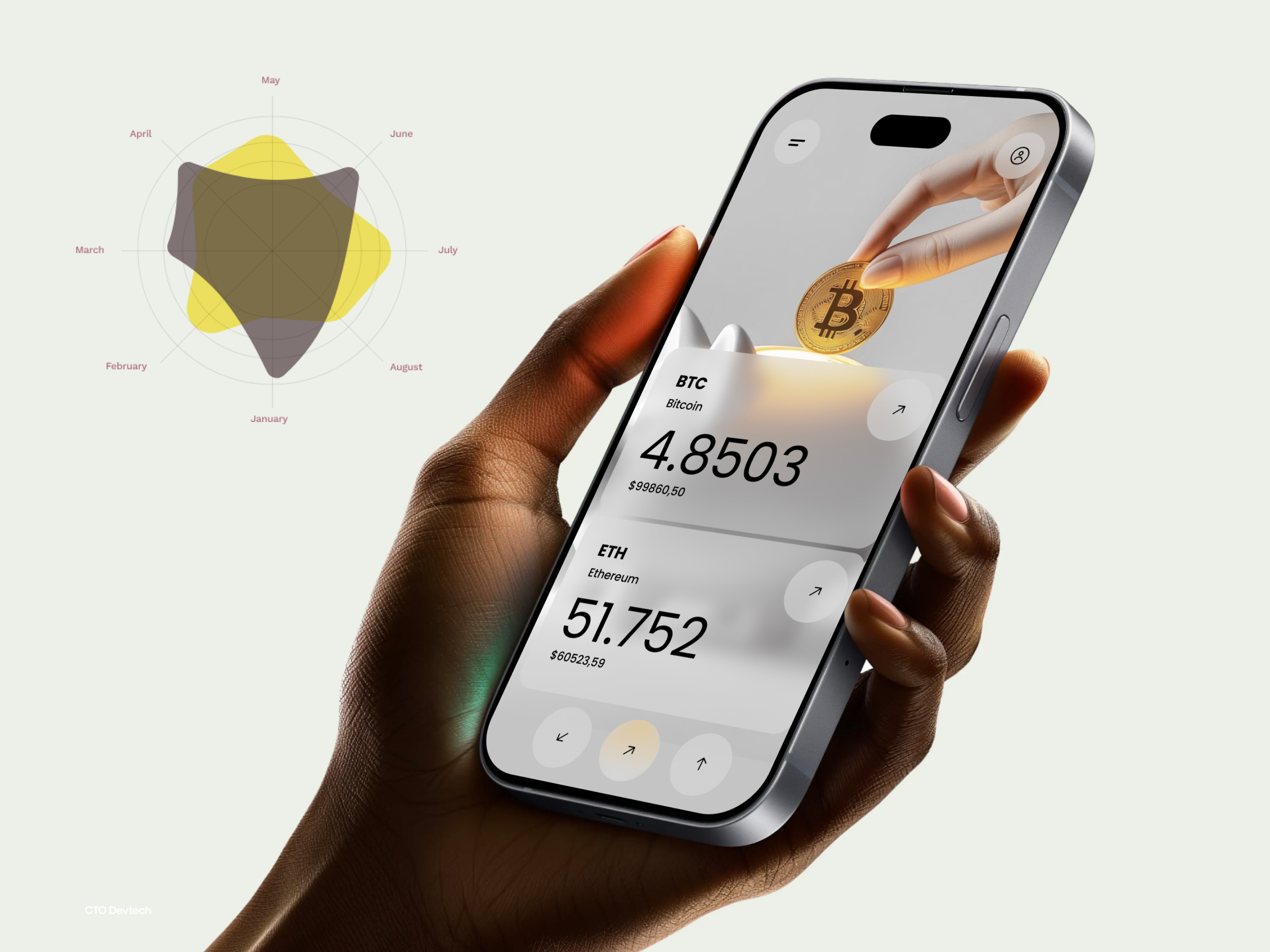 Example of Minimal Mobile App Design