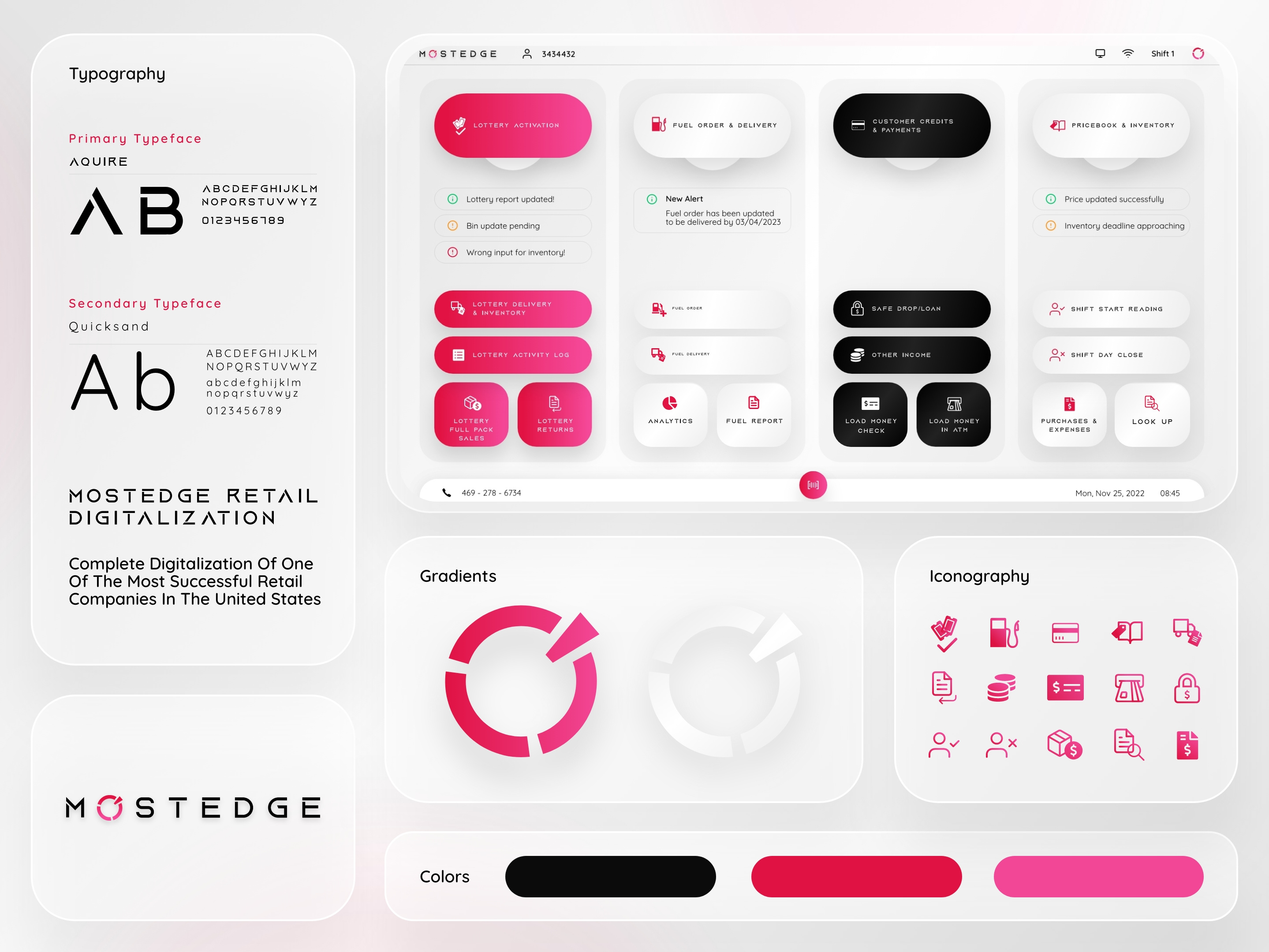 Example of Brand Identity Package