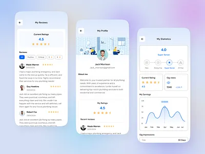 Clean Squad App - Reviews application cleaner customer review dashboard feedback. home service app mobile app plumber app profile rating service app service provider app service seeking app statistics ui ux design