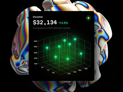 Hyper charts library 3d animation branding chart dashboard dataviz design desktop graphic design illustration infographic logo motion graphics statistic template ui