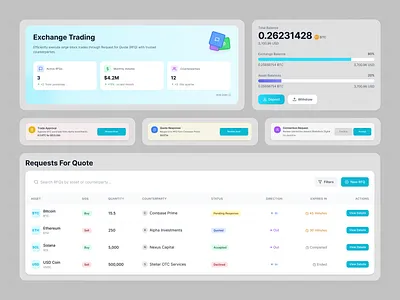 ZenOTC - OTC Platform Design Concept blockchain branding crypto cryptotrading exchangetrading figma figmadesign otctrading rfq tradingplatform uidesign uiux