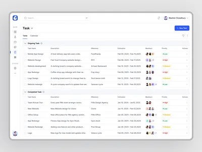 Task Tracking Dashboard Page Design agency completed task dashboard design details filllodesign kanban list management ongoing task portal saas task to do list track tracking ui ux web design works