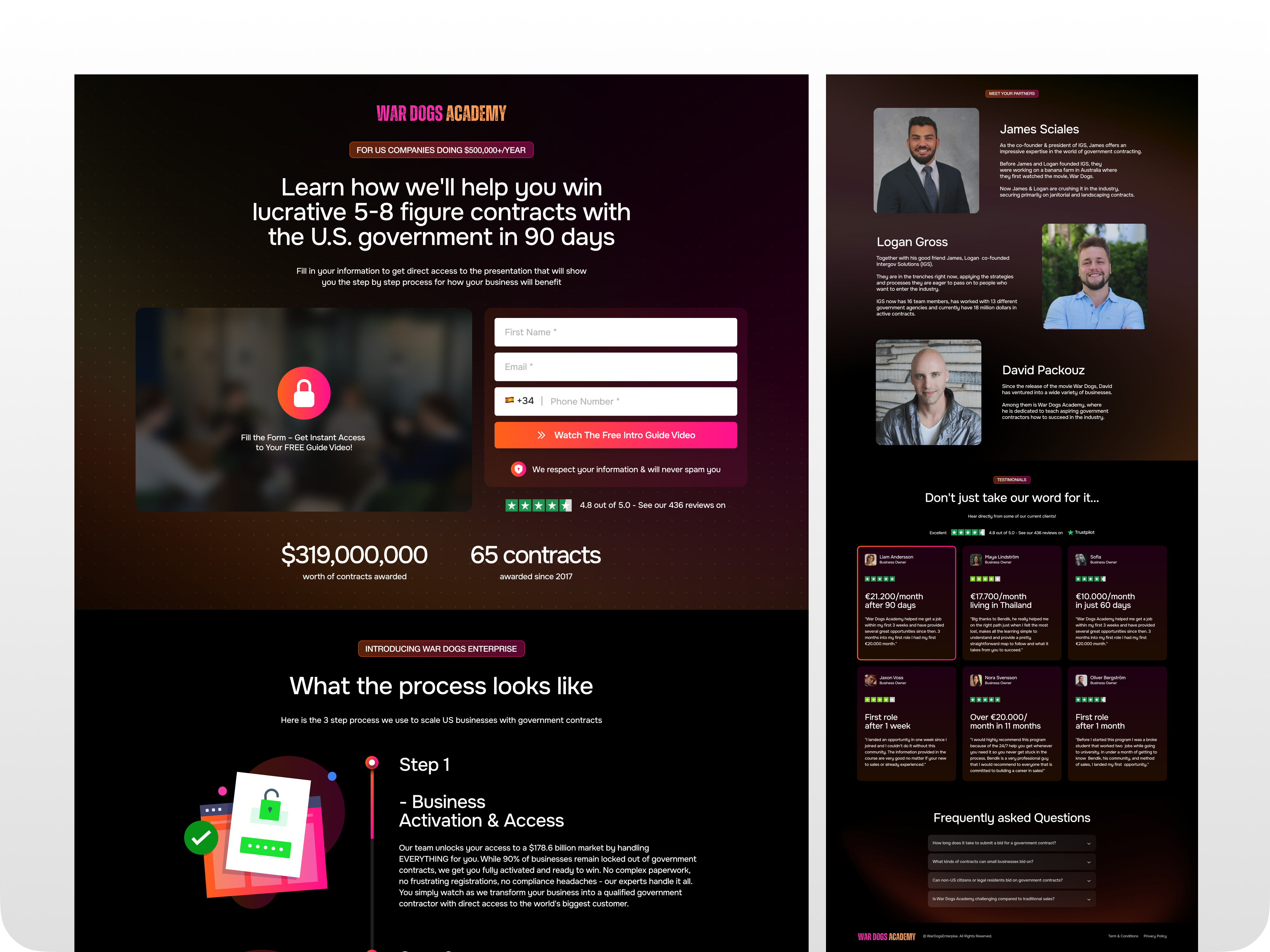 Example of High Converting Sales Funnel Design