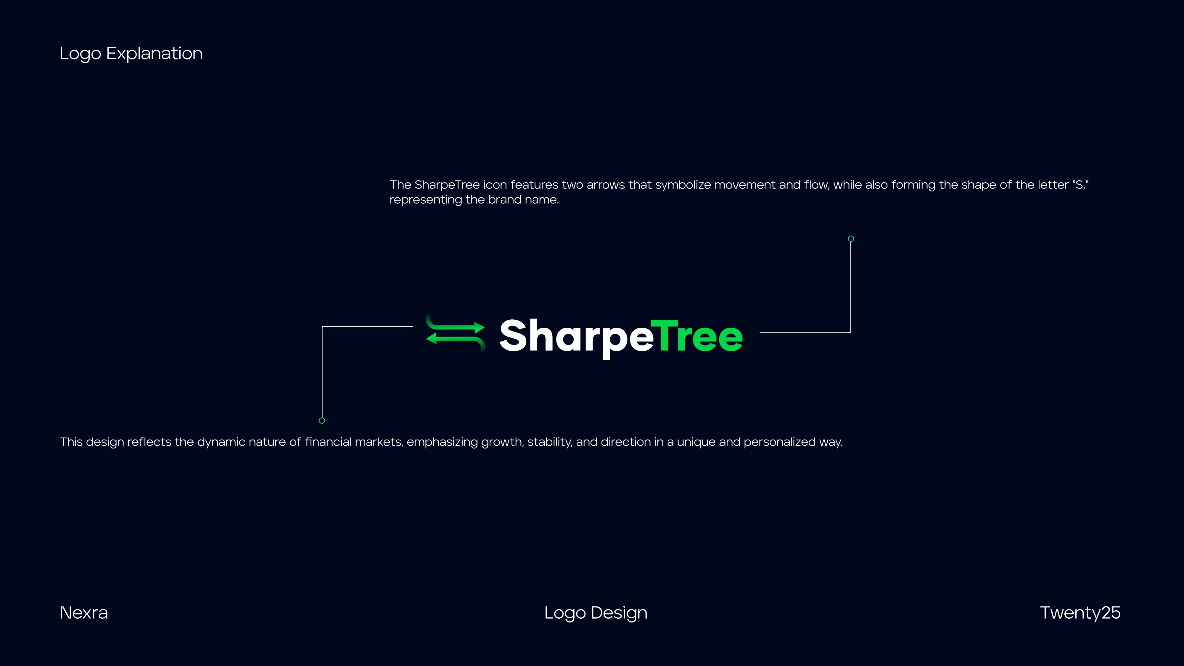 SharpeTree - Logo Design 3d animation branding graphic design logo motion graphics ui