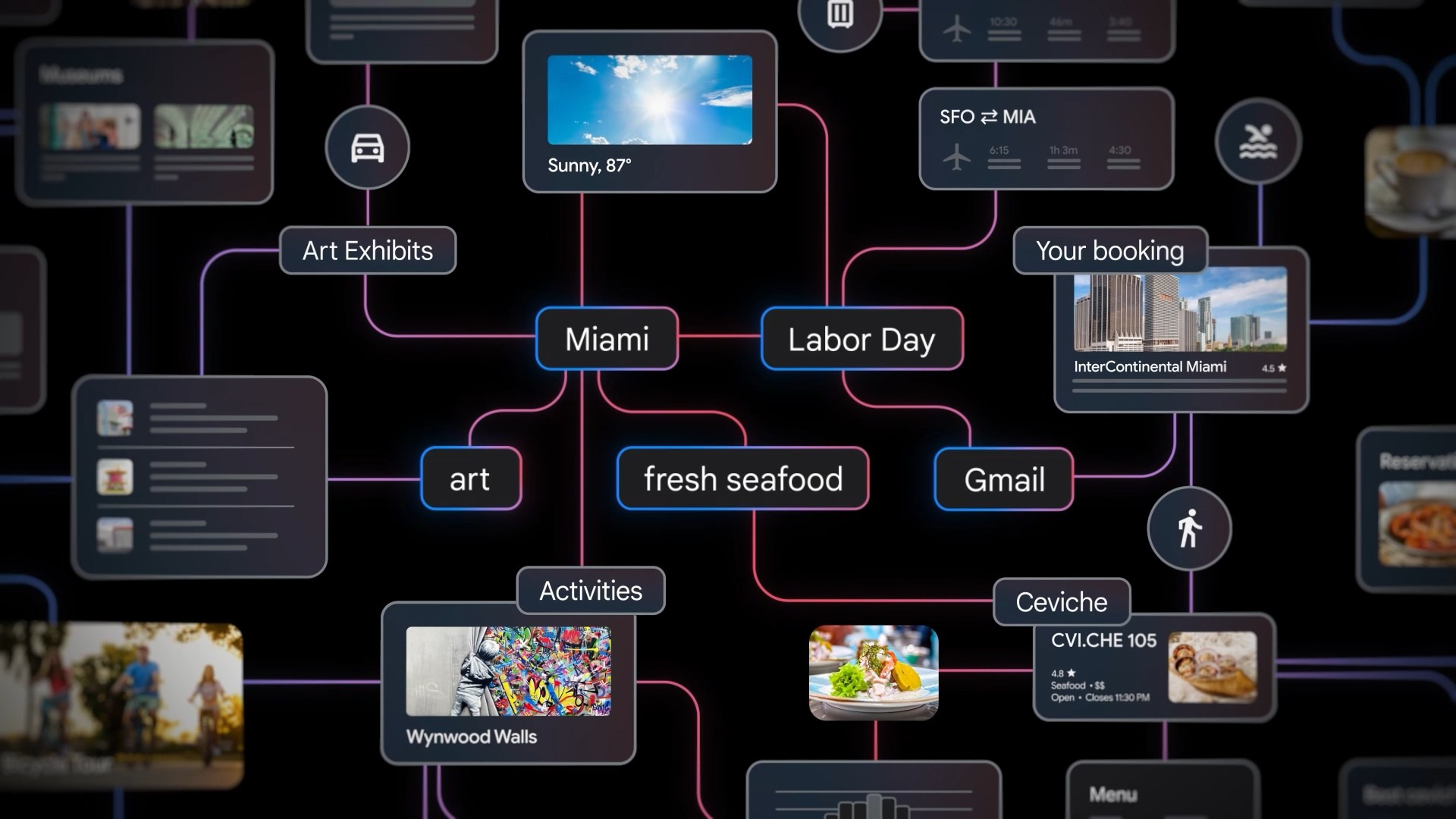 The adventure begins 3danimation aftereffects animation cinema4d designinspiration kinetictypography motiondesign motiondesigner motiongraphics sizzlereel ui uiuxmotion ux visualdesign