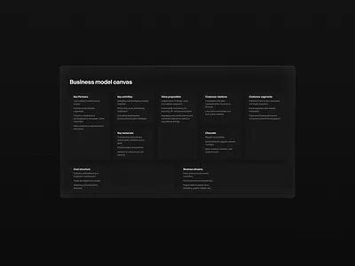 Business model canvas business model canvas design pitch deck presentation startup