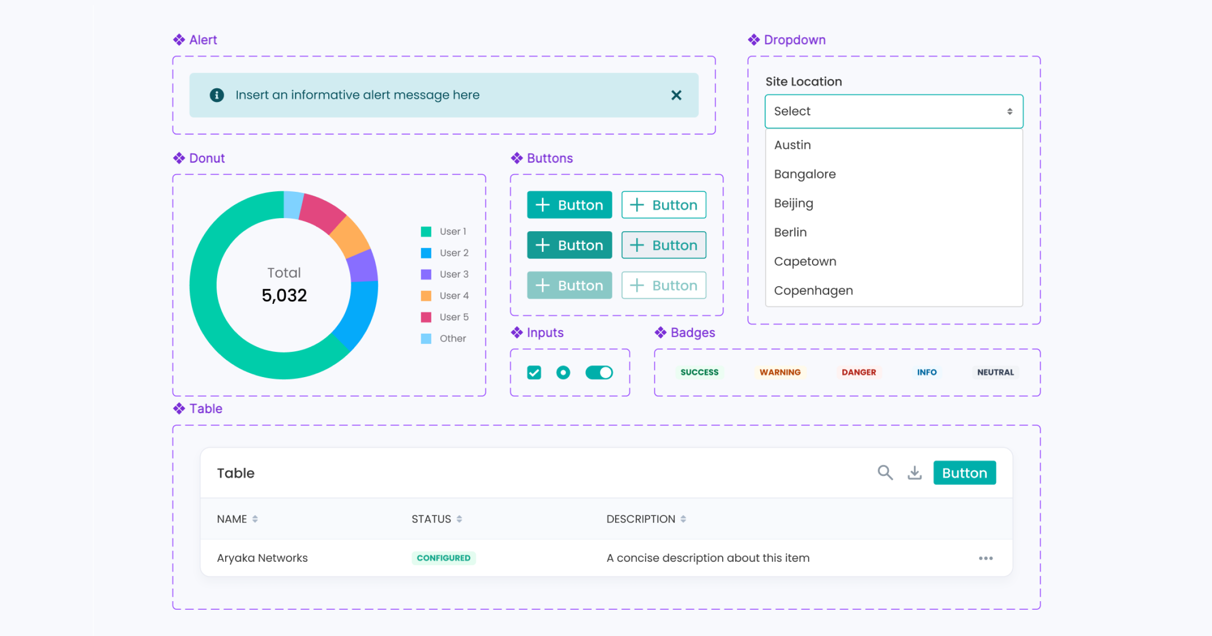 Example of UI/UX Design For Your Web Application