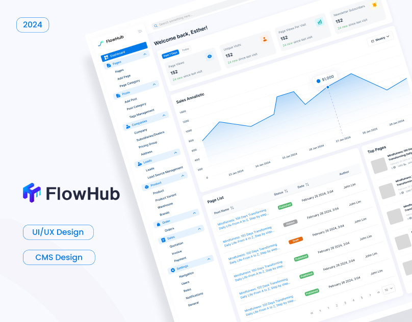 FlowHub – In-House CRM Platform Design crm tools figma uiuxdesign user experience user interface web development websitedesign