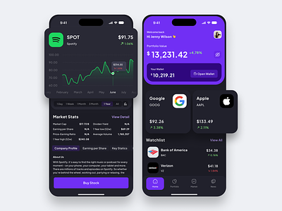 Lany - Stock Investment Mobile App clean crypto invest investment market mobile mobile app mobile design stock stock market ui ui design ux