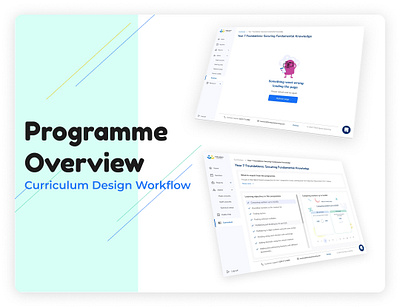 Programme Overview – Curriculum Design Workflow