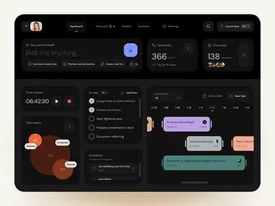 Smart Task Manager Dashboard — Dark UI aidesign dailyui darkui dashboarddesign designsystem figmadesign interfacedesign minimaldesign modernui productivityapp projectdashboard scheduleplanner taskmanager teammanagement timetracking todolistapp uidesign uxdesign uxinspiration webappdesign