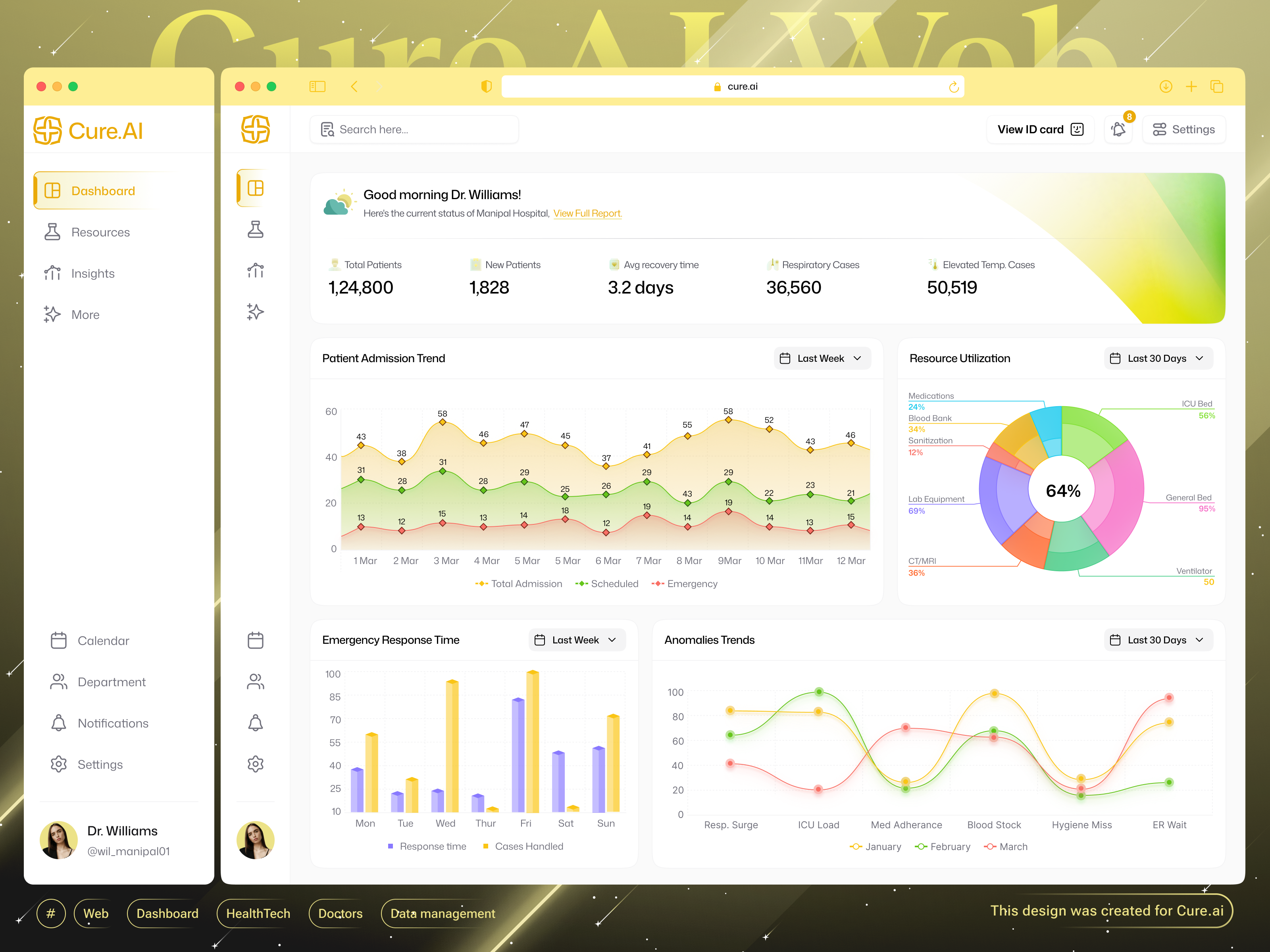 Futuristic AI-Powered Web Healthcare Dashboard | Light Theme ai healthcare ai powered ai powered insights analytics artificial intelligence clean ui crypto dark theme dashboard fintech futuristic futuristic theme healthcare healthtech insights medical medical app mobile app popular ui