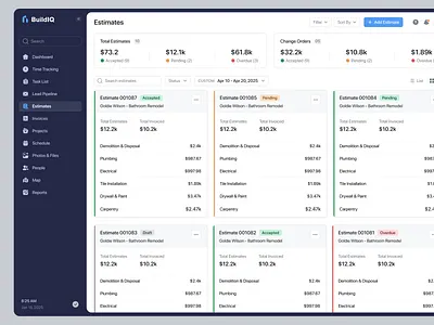 Estimates - Construction Management admin panel clean ui constuction management crm dashboard energy estimates invoice power product design saas solar ui design ui ux webapp