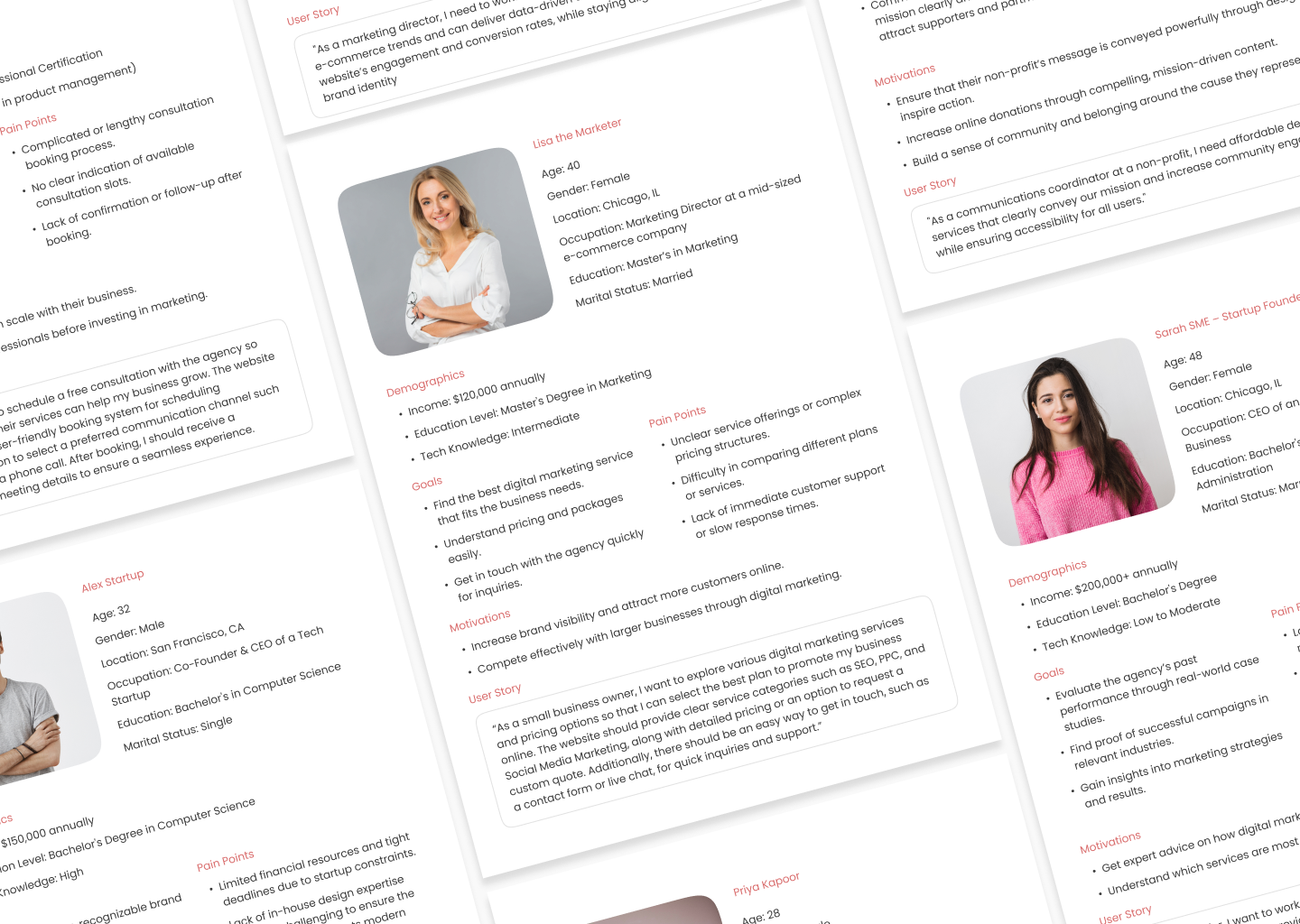 Example of User Research And Usability Testing