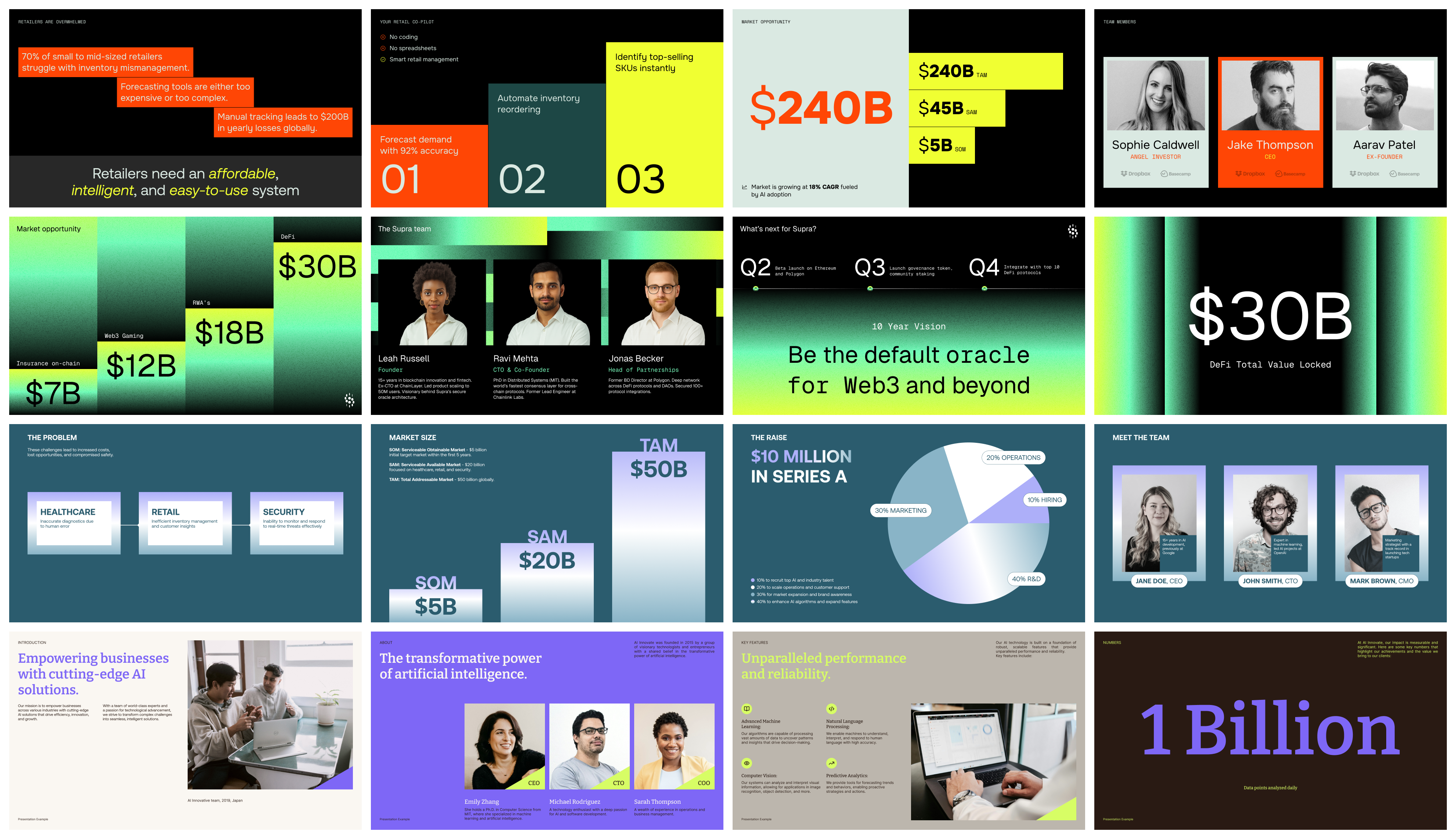 Example of Monthly Design Support